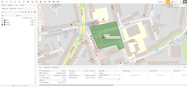 Geofence Alarm für Wohnmobil